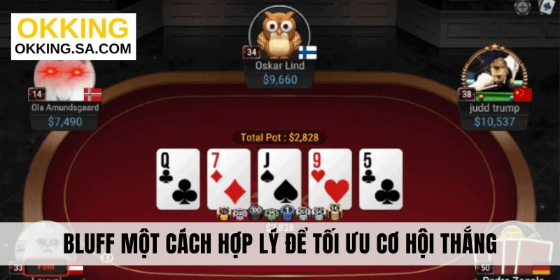 Thứ tự của các tổ hợp bài trong trò chơi Poker